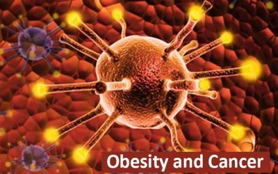 Obesity and Cancer